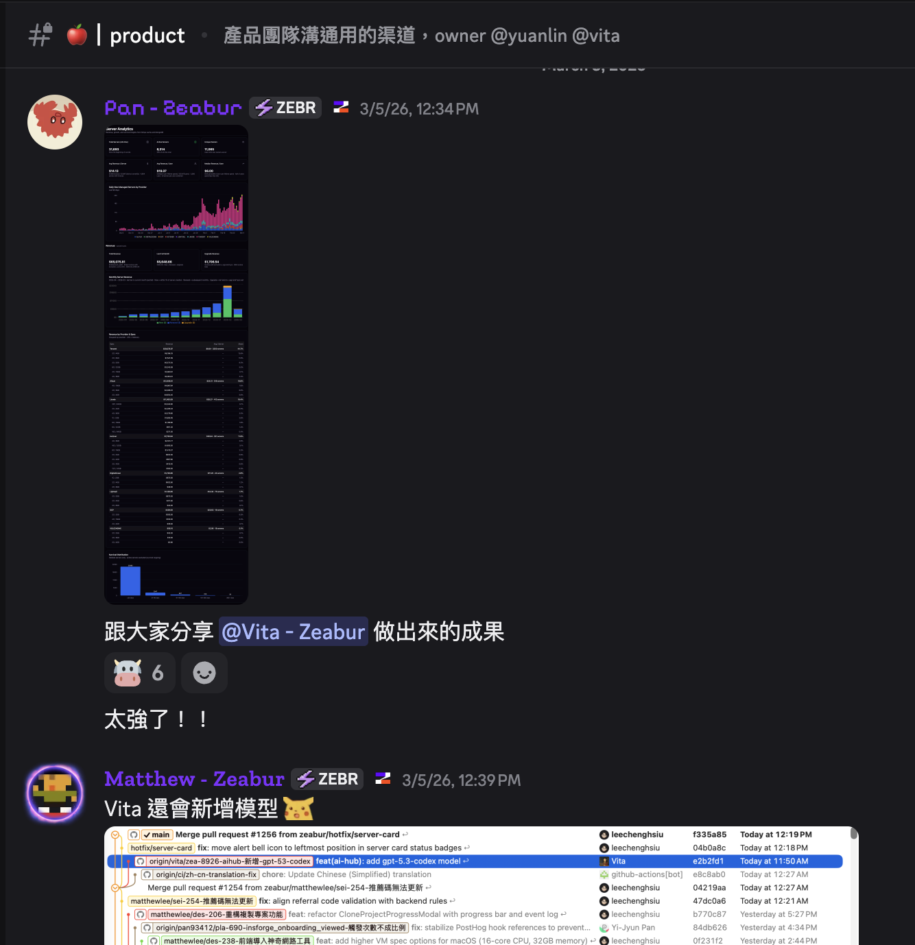 PM 用 Claude Code 做數據可視化